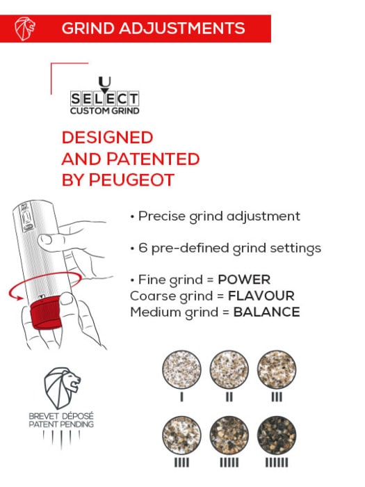 line_elec_p_fiche_mouture_uselect_EN_600x.jpg
